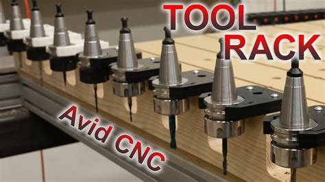 atc wood cnc machine|automatic tool changer atc.